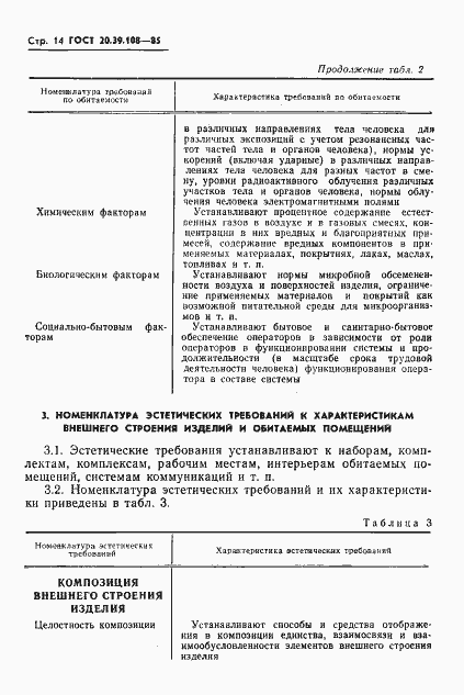 Страница 15 ГОСТ 20.39.108-85