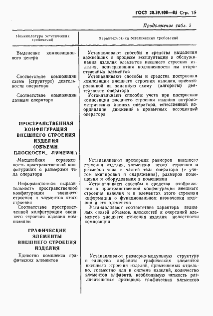 Страница 16 ГОСТ 20.39.108-85