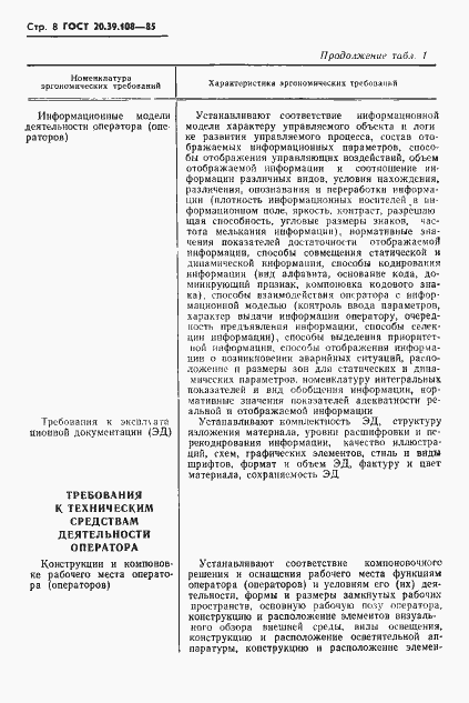 Страница 9 ГОСТ 20.39.108-85