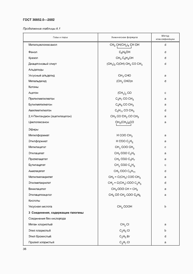 Страница 41 ГОСТ 30852.0-2002