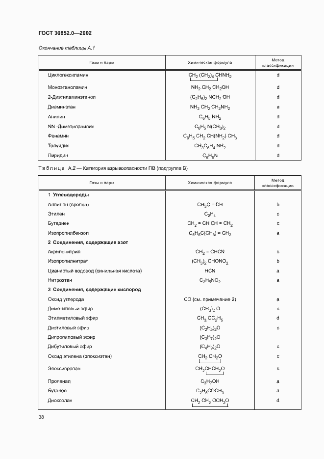 Страница 43 ГОСТ 30852.0-2002