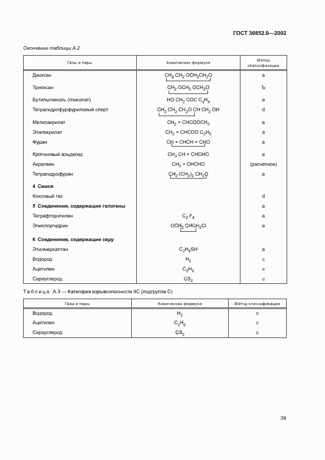Страница 44 ГОСТ 30852.0-2002