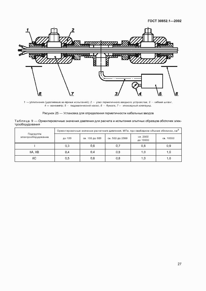 Страница 31 ГОСТ 30852.1-2002
