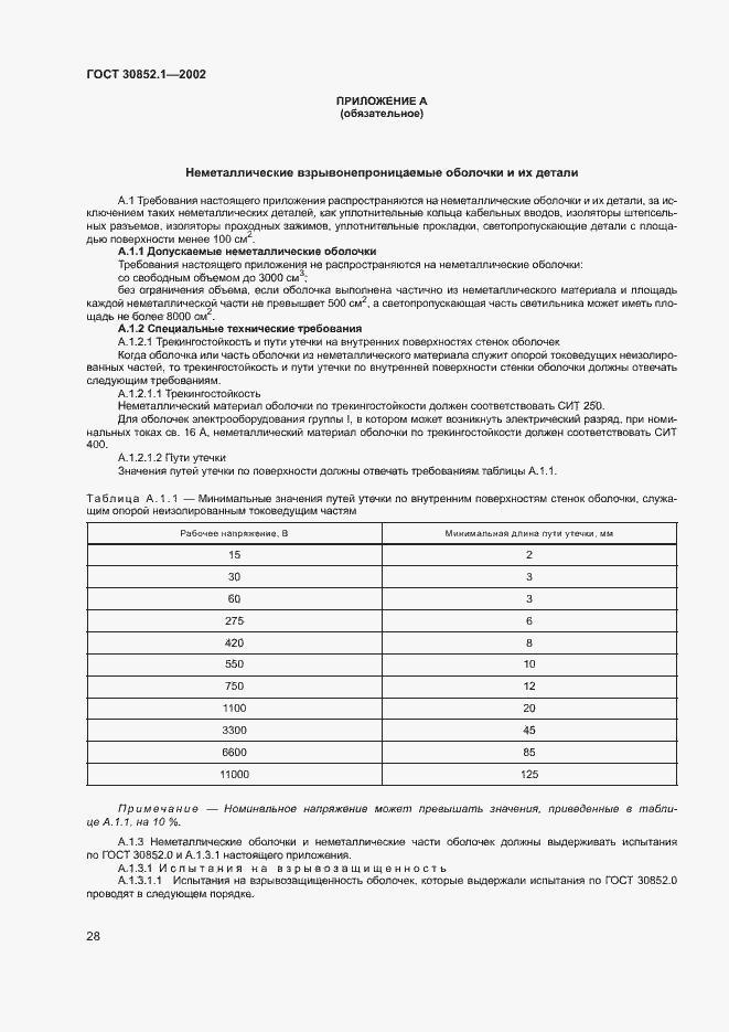 Страница 32 ГОСТ 30852.1-2002