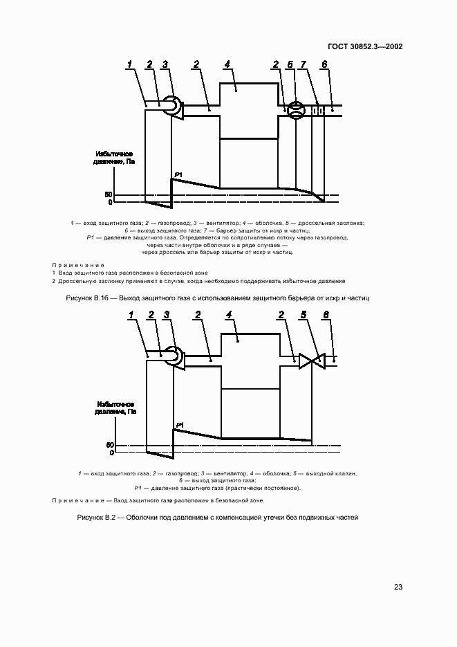 Страница 27 ГОСТ 30852.3-2002