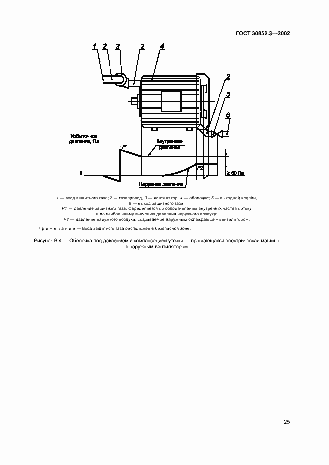 Страница 29 ГОСТ 30852.3-2002