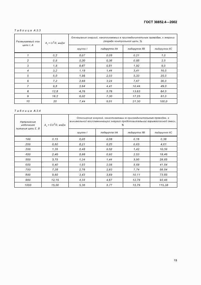 Страница 19 ГОСТ 30852.4-2002