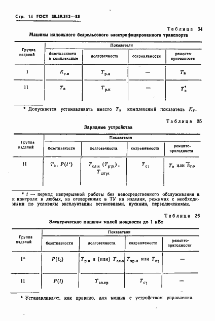 Страница 15 ГОСТ 20.39.312-85