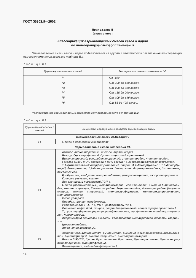 Страница 18 ГОСТ 30852.5-2002