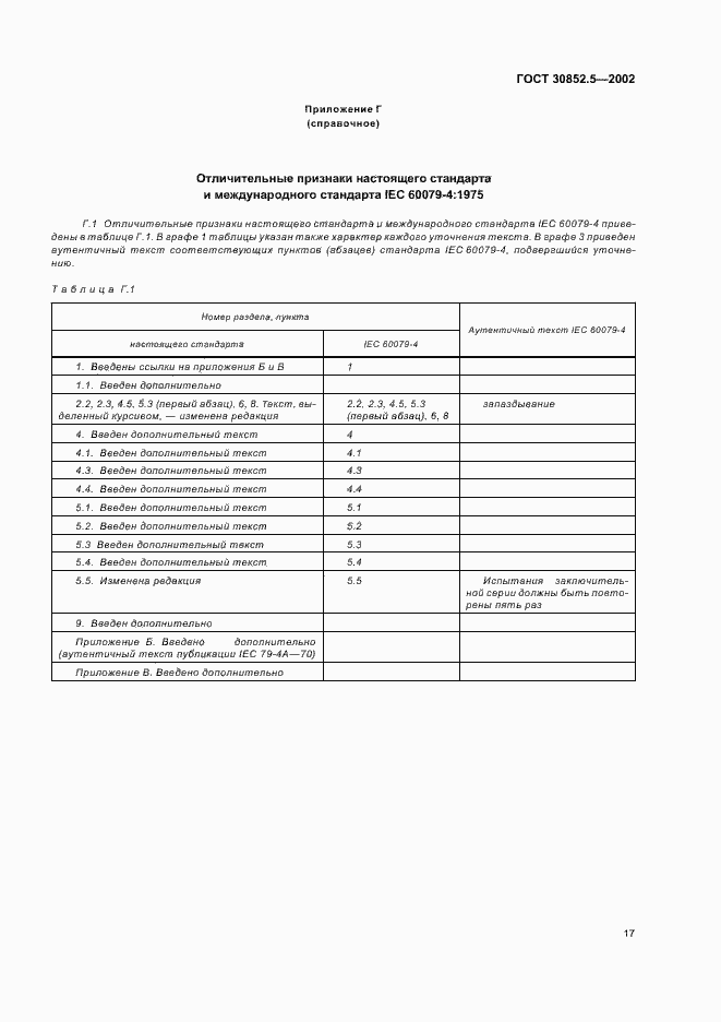 Страница 21 ГОСТ 30852.5-2002
