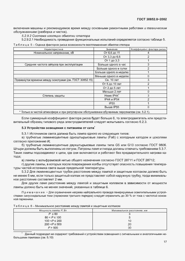 Страница 21 ГОСТ 30852.8-2002