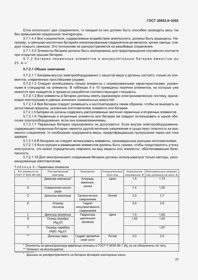 Страница 27 ГОСТ 30852.8-2002