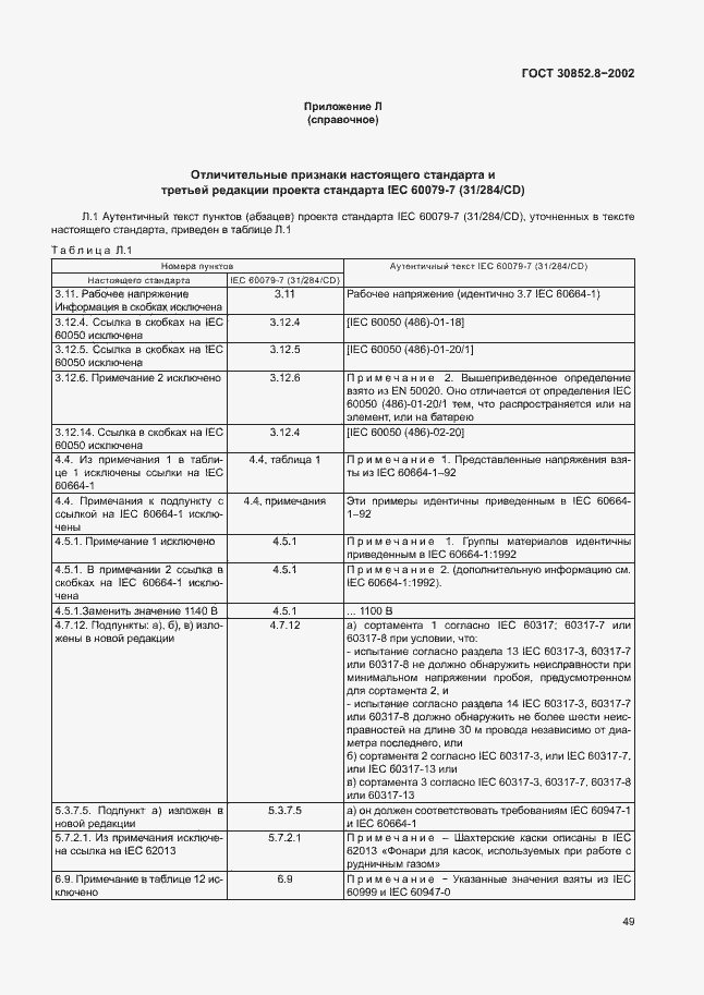 Страница 53 ГОСТ 30852.8-2002