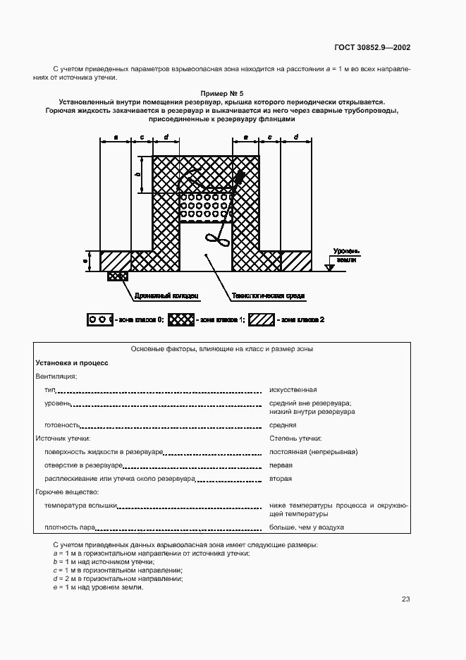 Страница 27 ГОСТ 30852.9-2002