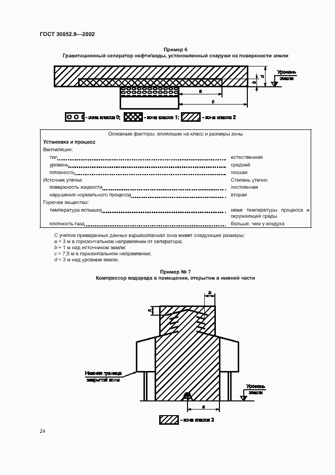 Страница 28 ГОСТ 30852.9-2002
