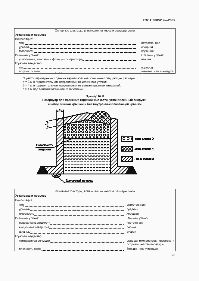 Страница 29 ГОСТ 30852.9-2002