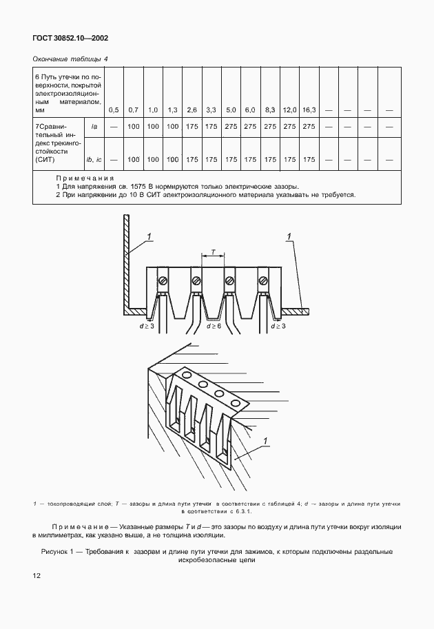 Страница 17 ГОСТ 30852.10-2002