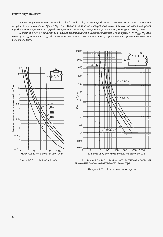 Страница 57 ГОСТ 30852.10-2002