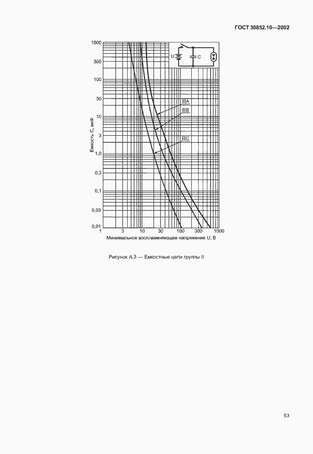 Страница 58 ГОСТ 30852.10-2002