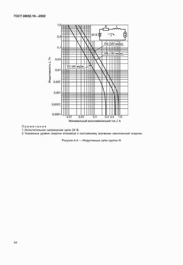 Страница 59 ГОСТ 30852.10-2002