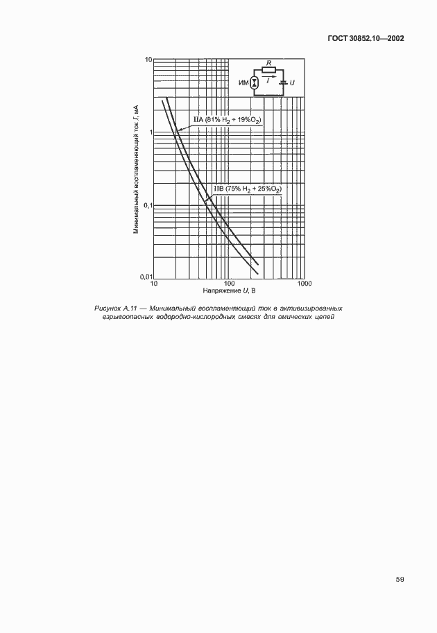 Страница 64 ГОСТ 30852.10-2002