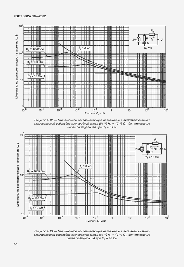 Страница 65 ГОСТ 30852.10-2002