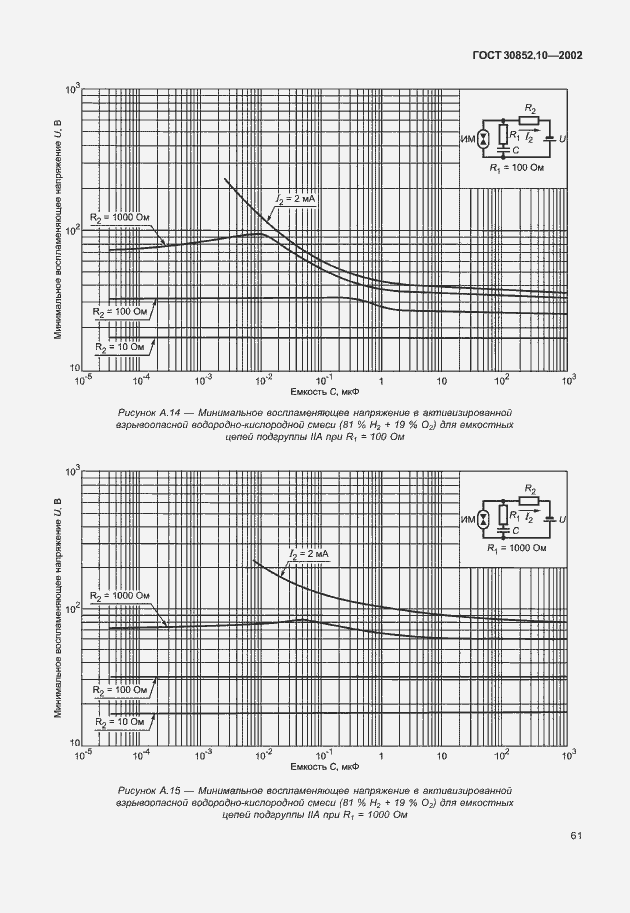 Страница 66 ГОСТ 30852.10-2002