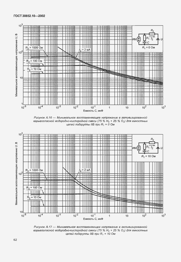 Страница 67 ГОСТ 30852.10-2002