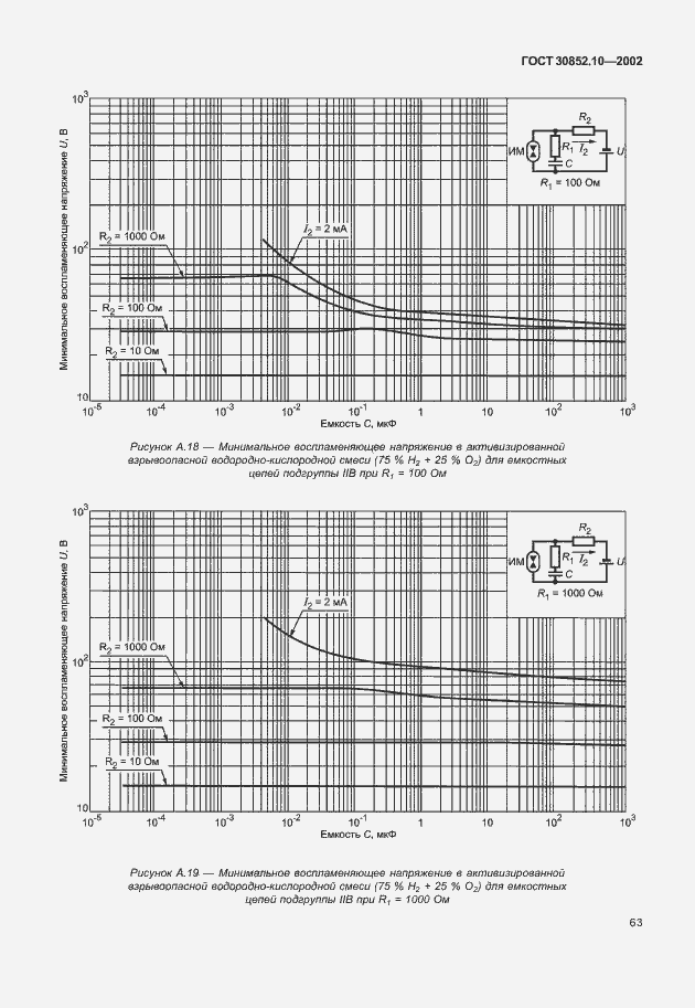 Страница 68 ГОСТ 30852.10-2002