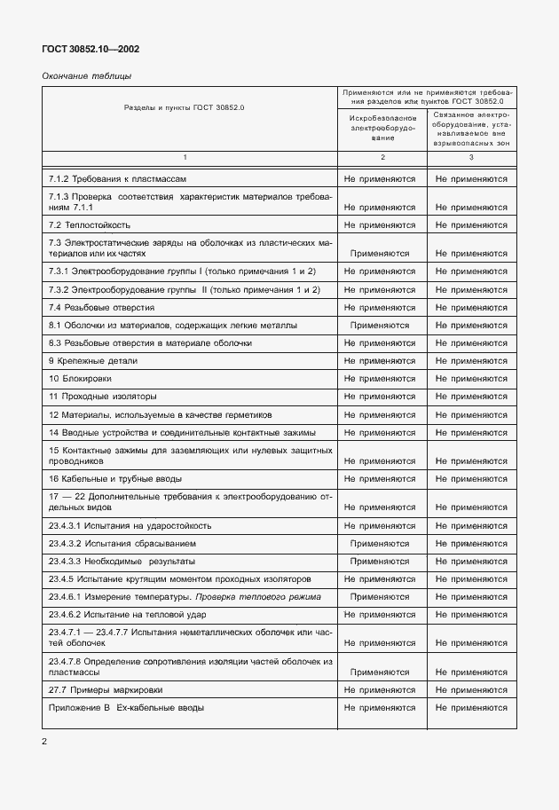 Страница 7 ГОСТ 30852.10-2002
