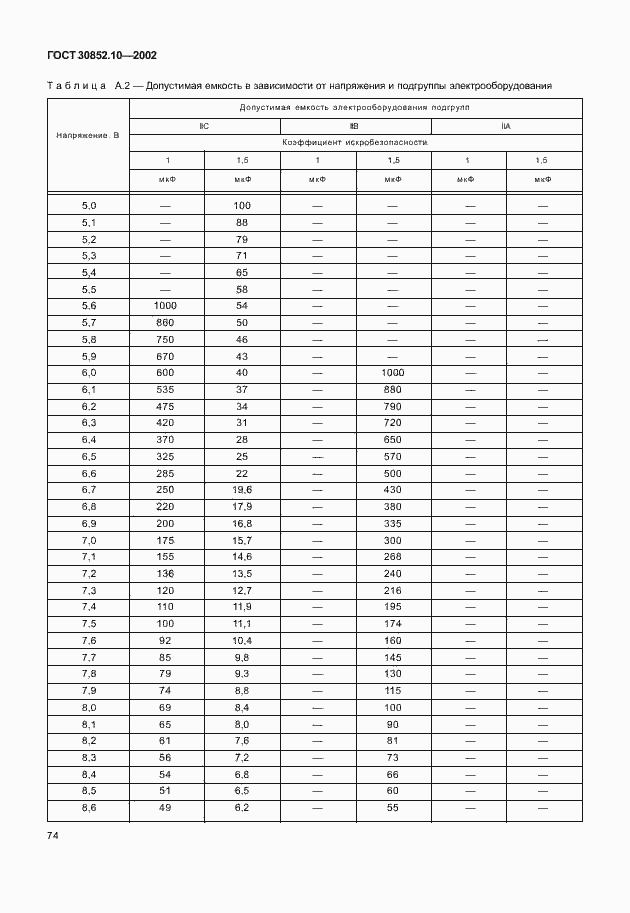 Страница 79 ГОСТ 30852.10-2002