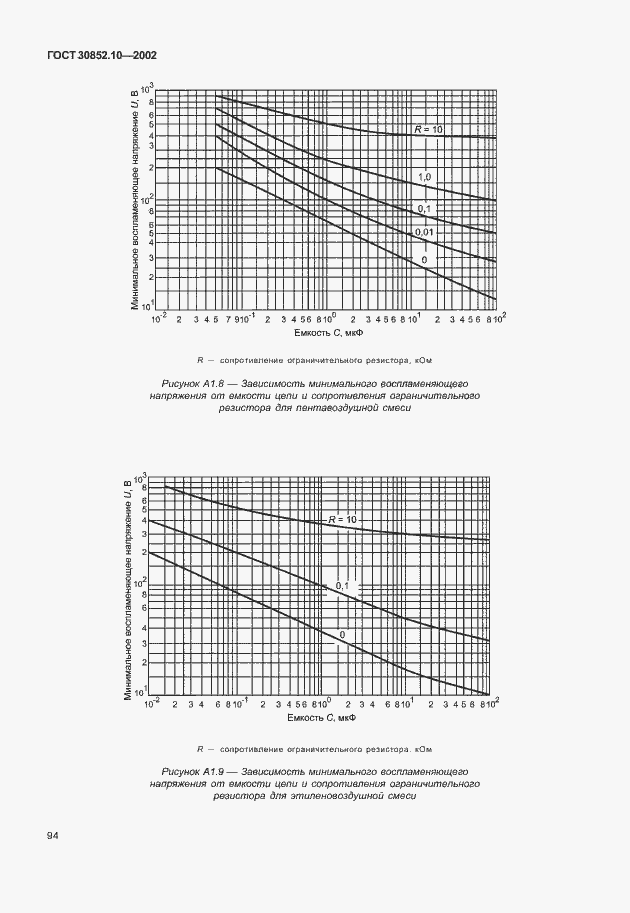 Страница 99 ГОСТ 30852.10-2002