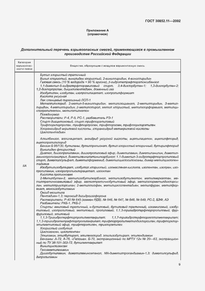 Страница 13 ГОСТ 30852.11-2002