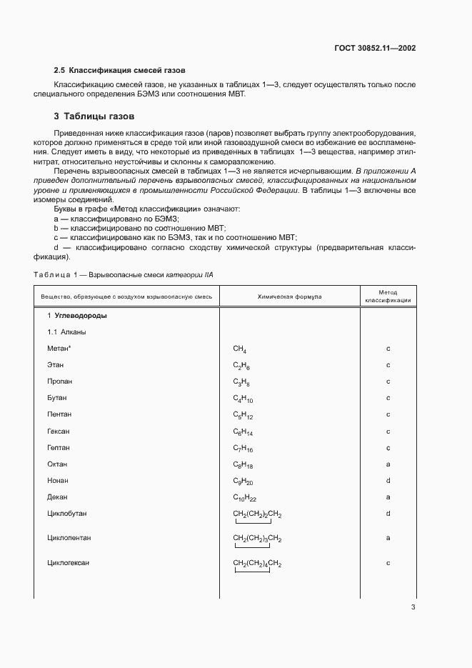 Страница 7 ГОСТ 30852.11-2002