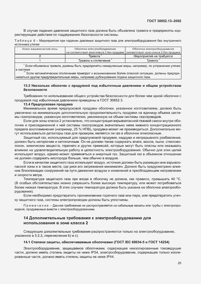 Страница 31 ГОСТ 30852.13-2002