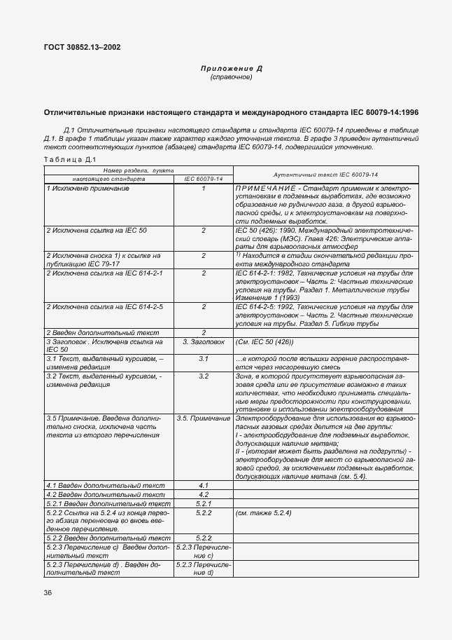 Страница 42 ГОСТ 30852.13-2002