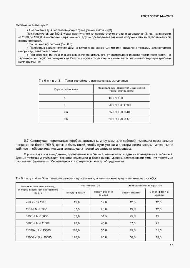 Страница 19 ГОСТ 30852.14-2002