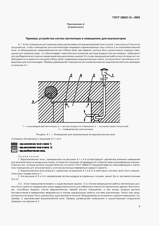 Страница 13 ГОСТ 30852.15-2002