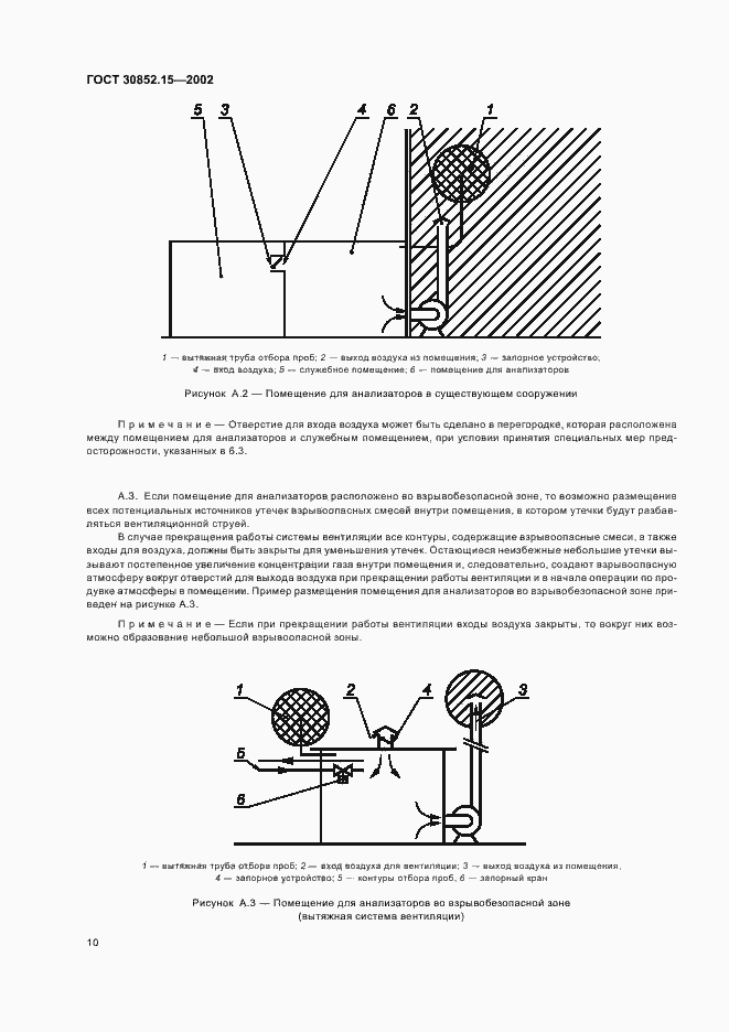 Страница 14 ГОСТ 30852.15-2002