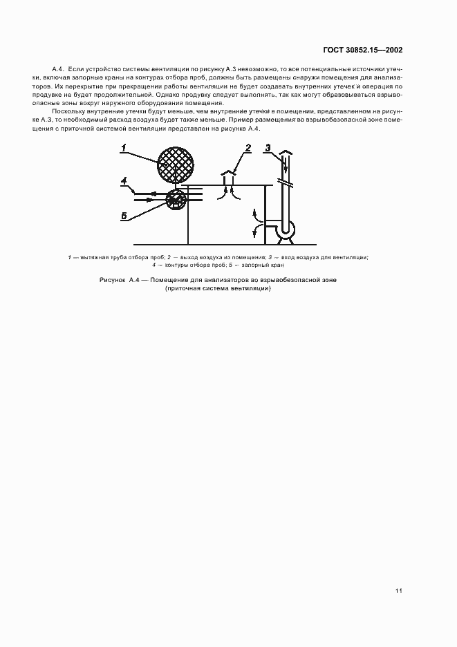 Страница 15 ГОСТ 30852.15-2002