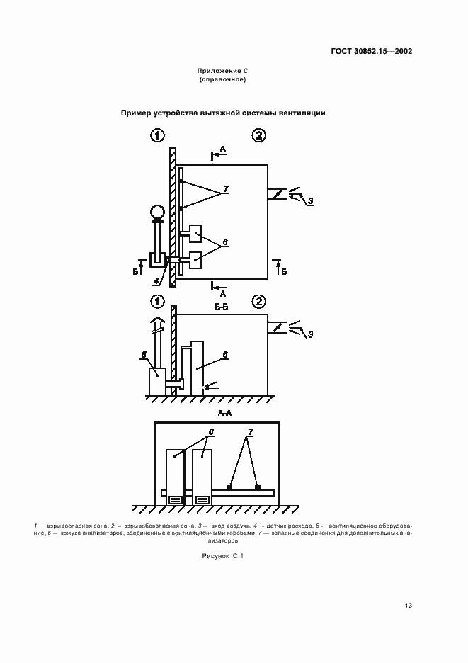 Страница 17 ГОСТ 30852.15-2002