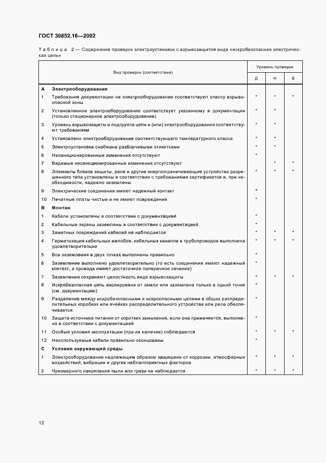 Страница 16 ГОСТ 30852.16-2002