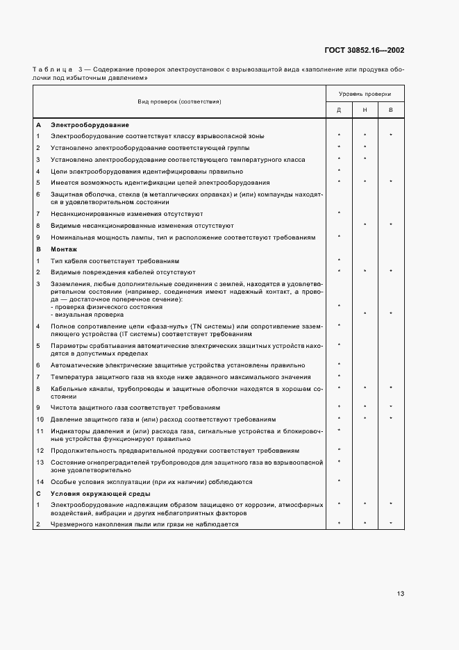Страница 17 ГОСТ 30852.16-2002