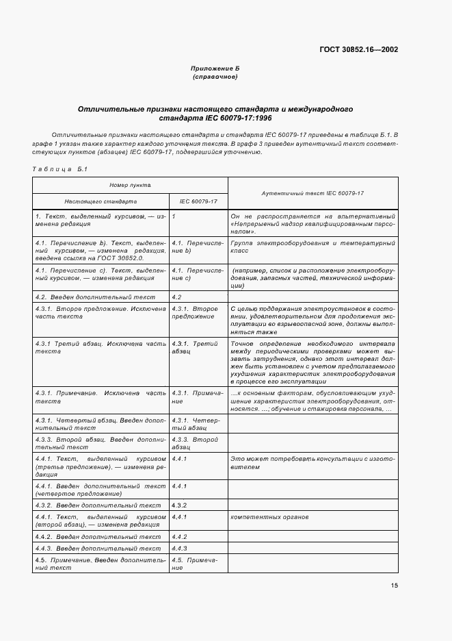 Страница 19 ГОСТ 30852.16-2002