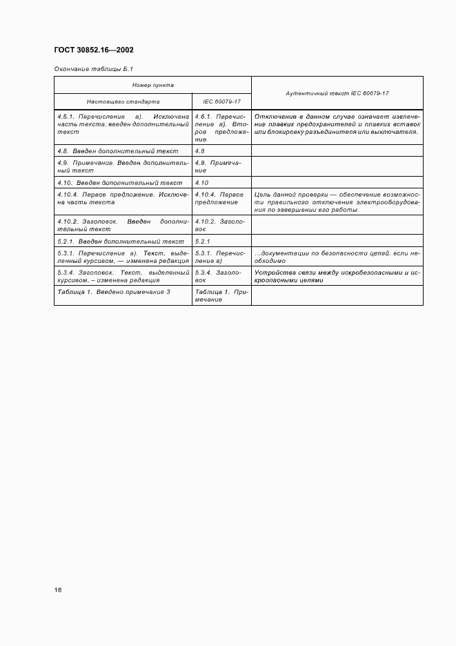 Страница 20 ГОСТ 30852.16-2002