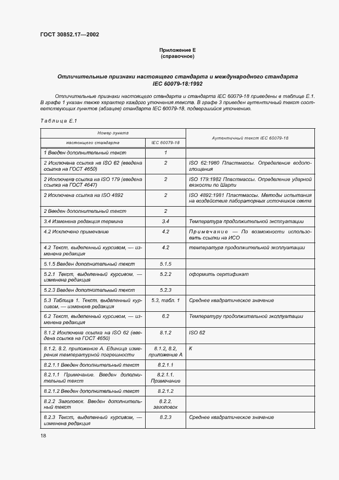 Страница 22 ГОСТ 30852.17-2002
