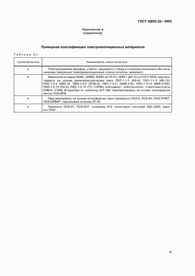 Страница 19 ГОСТ 30852.20-2002