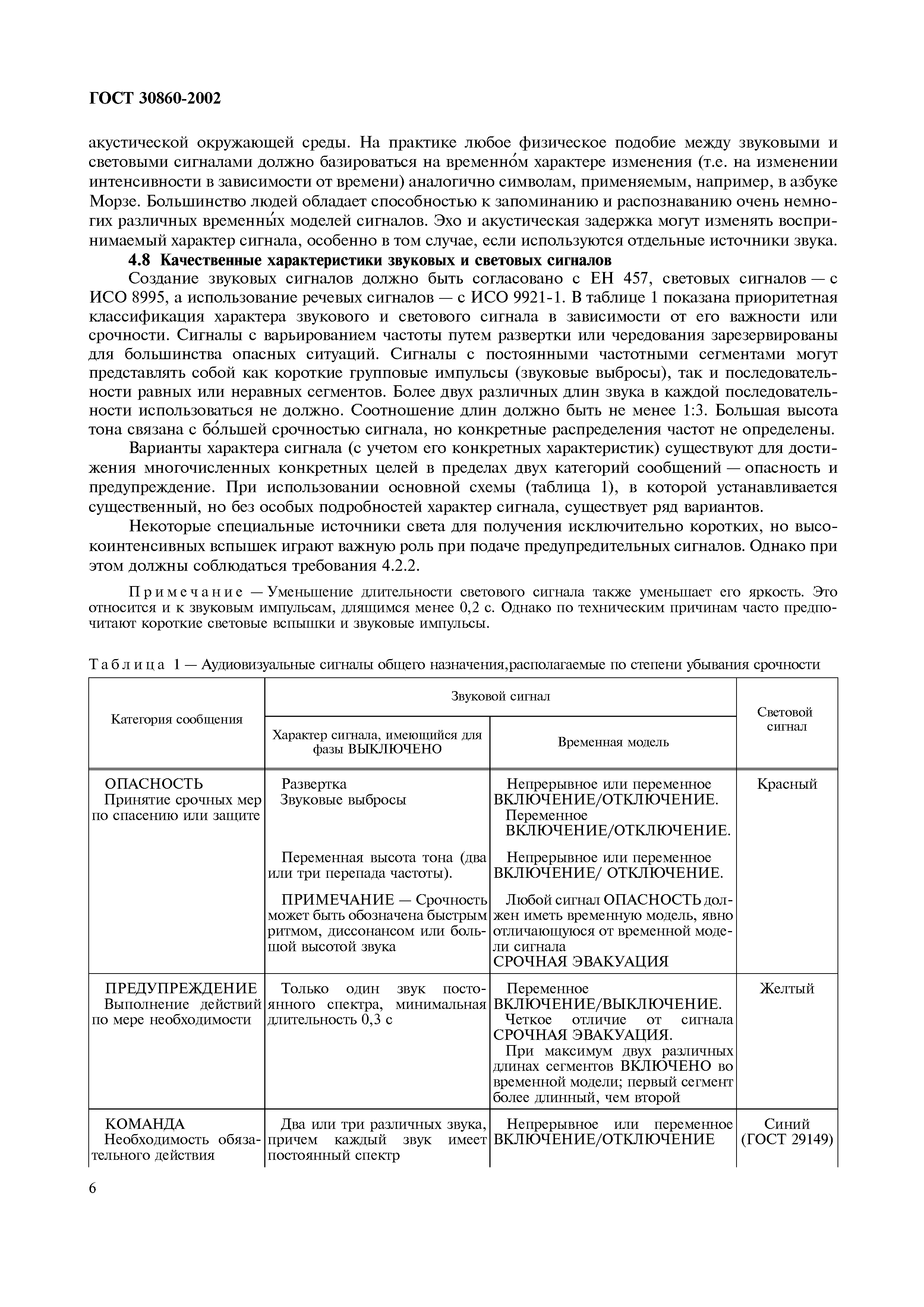 Страница 11 ГОСТ 30860-2002