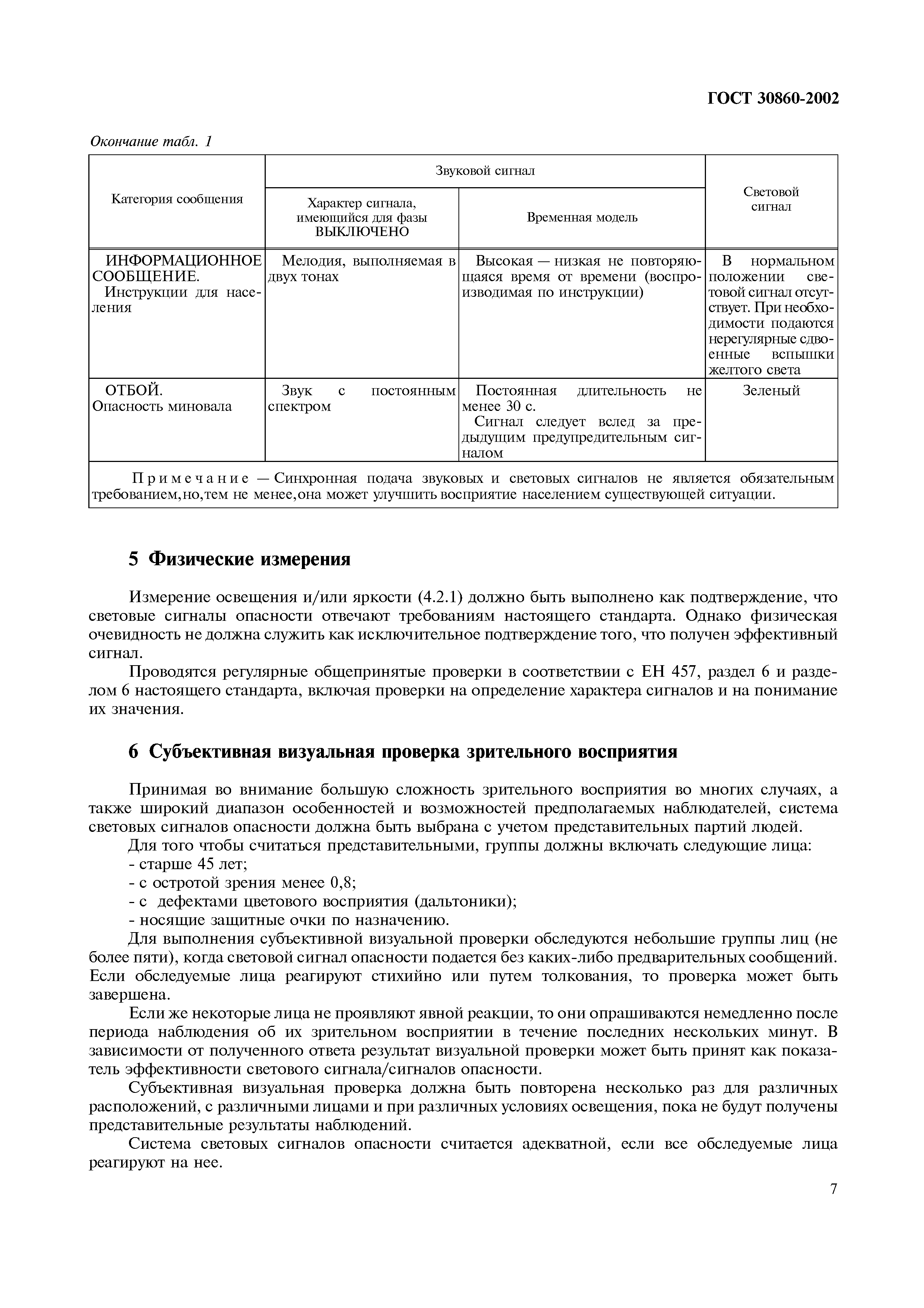 Страница 12 ГОСТ 30860-2002