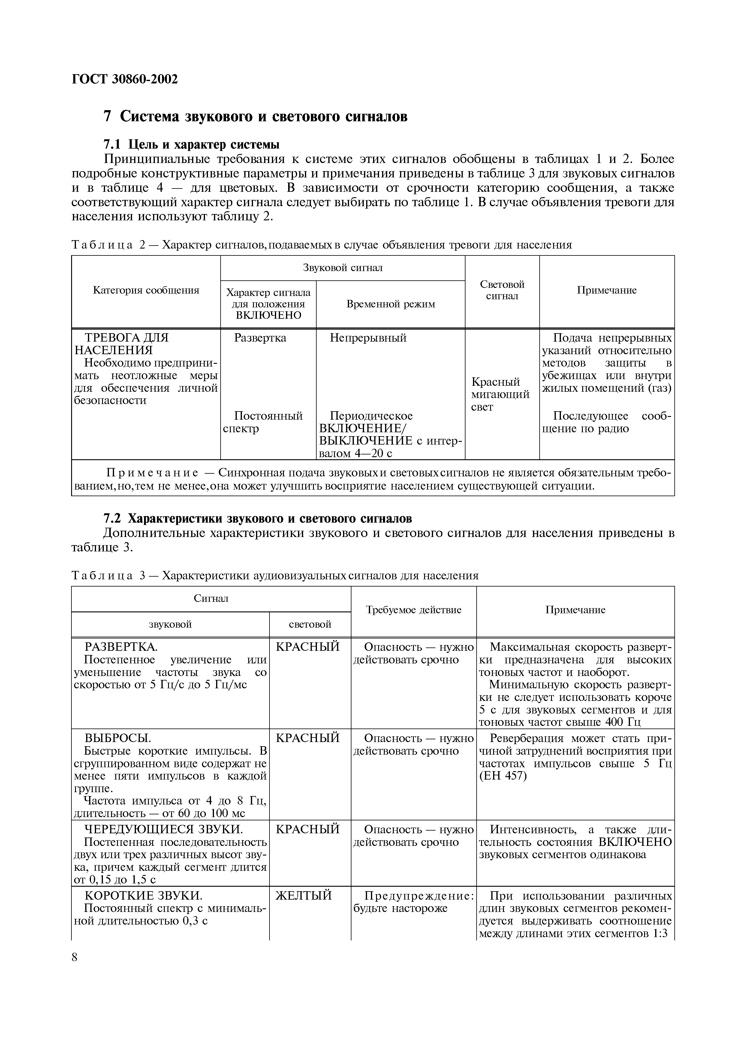Страница 13 ГОСТ 30860-2002